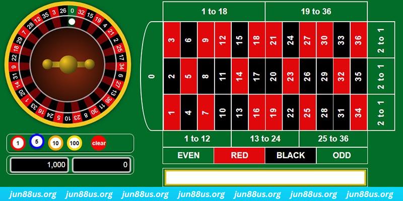 saowin gà chọi c1 mới nhất