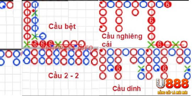 saowin chơi slot là gì