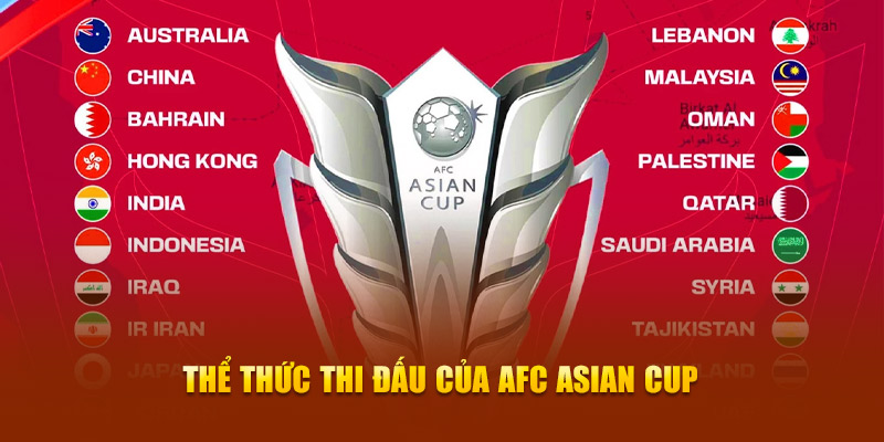saowin Cuộc gọi đã bị ngắt